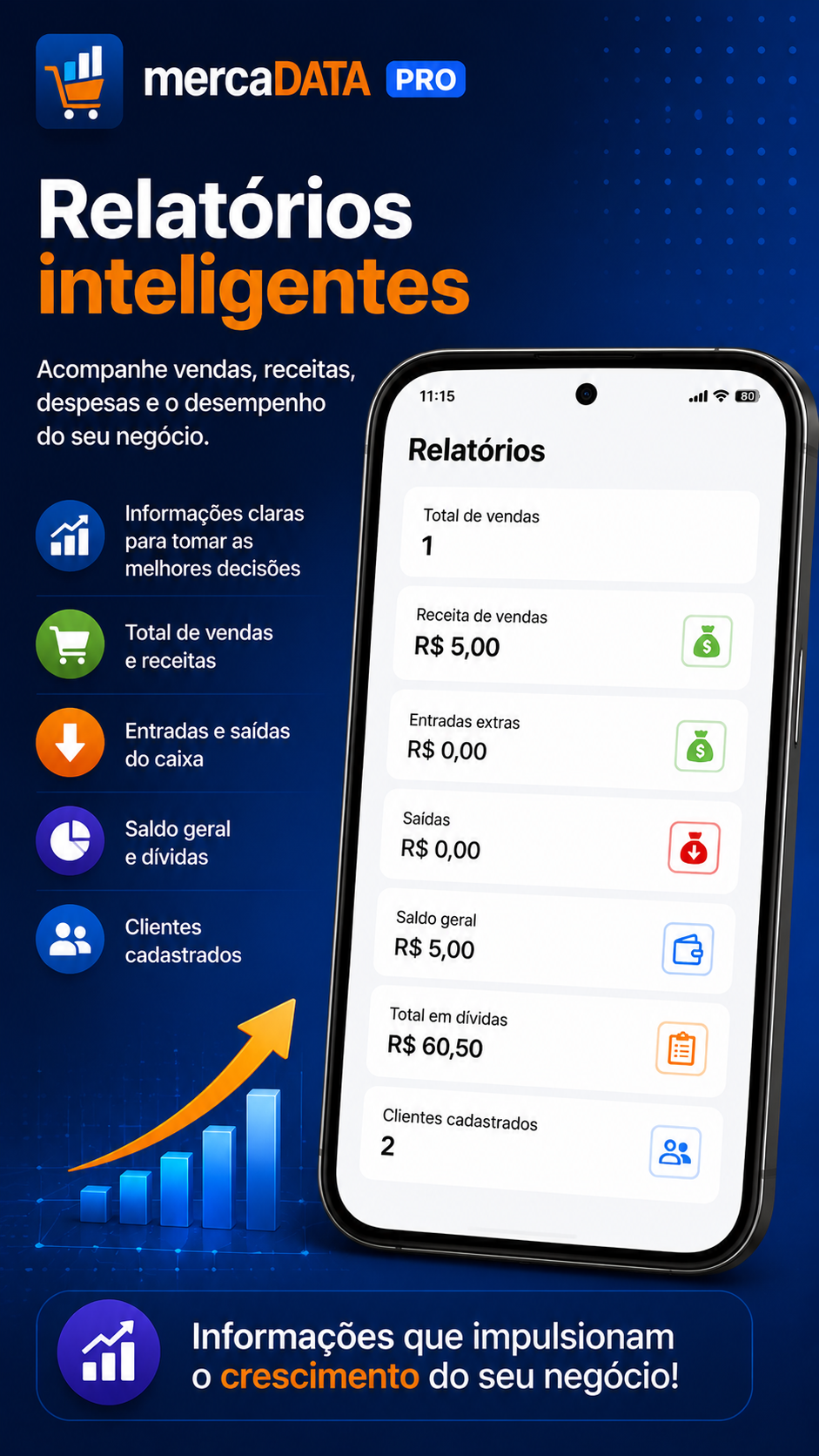 Relatórios inteligentes no mercaDATA PRO