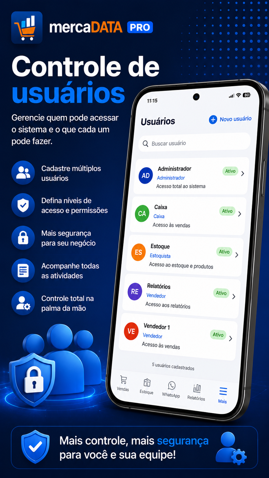 Controle de usuários no mercaDATA PRO